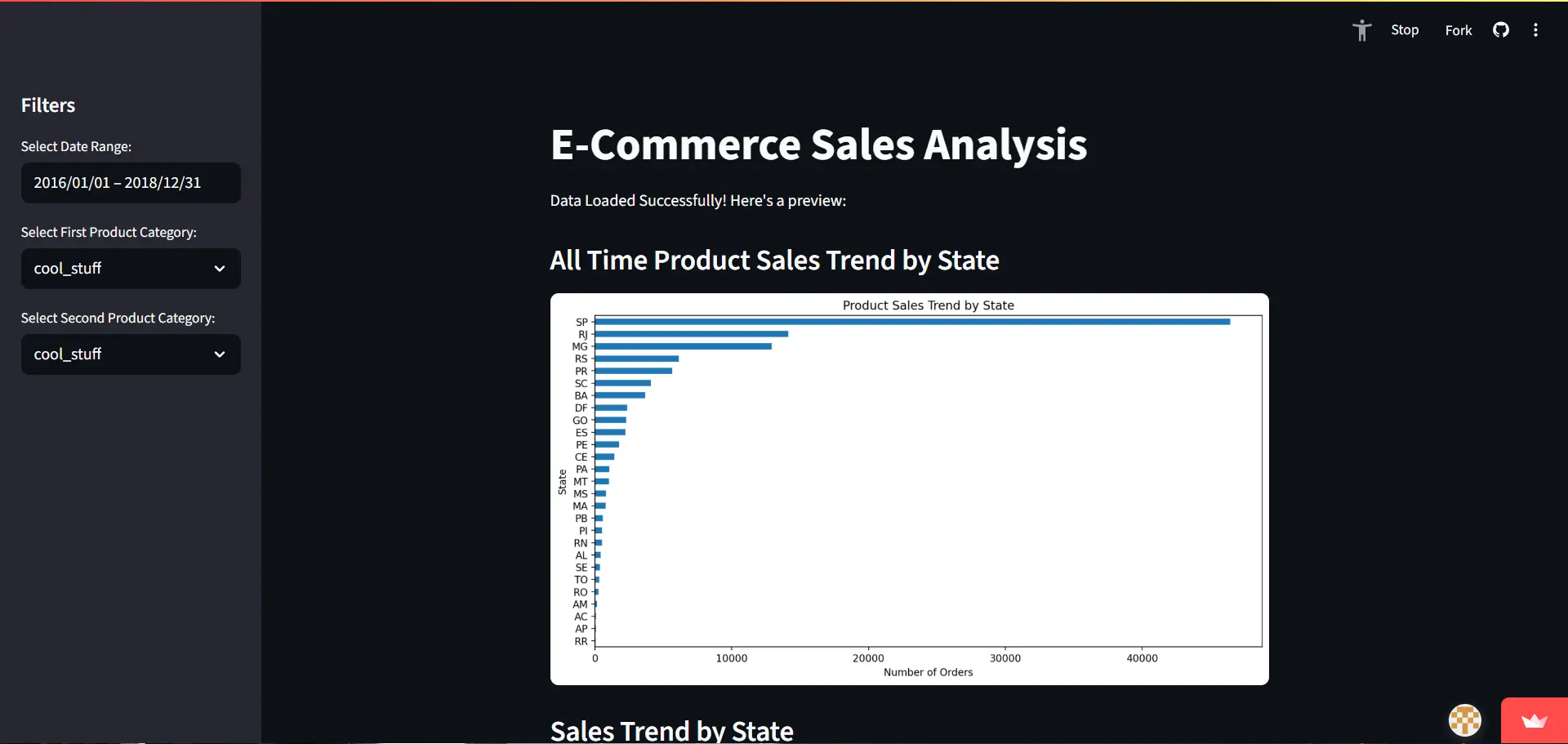 Interactive E-Commerce Analytics Dashboard
