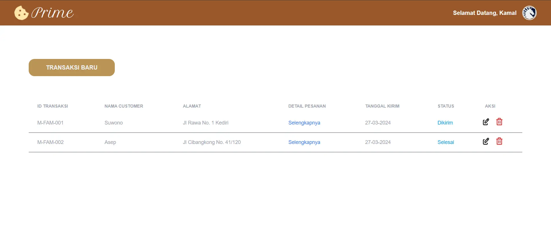 Prime: Sales & Inventory Management System